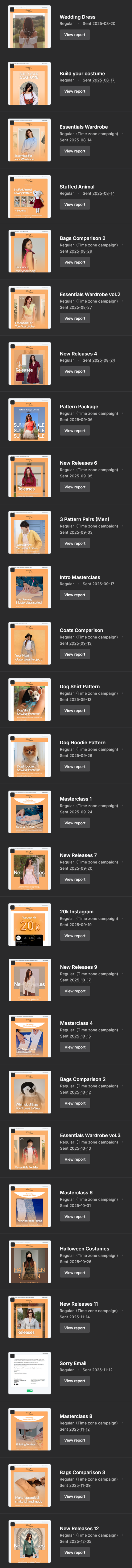 Content plan